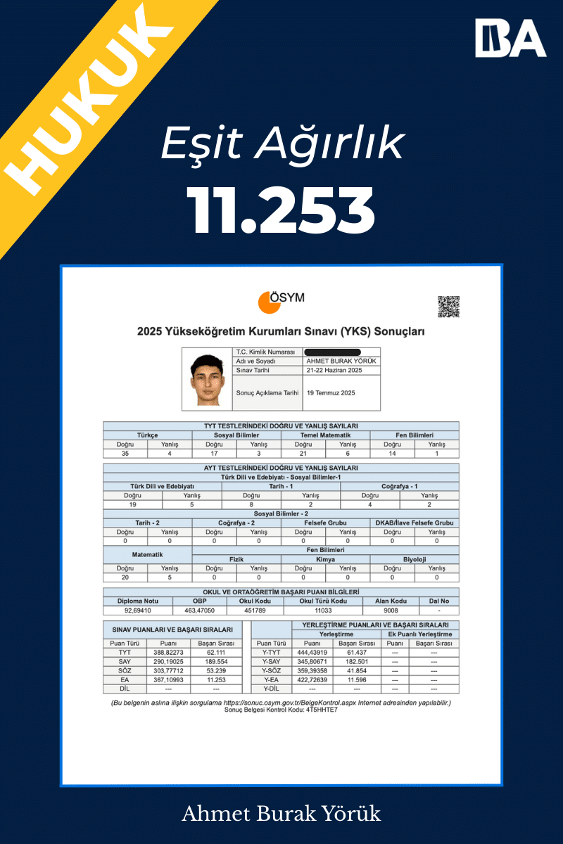 Ahmet Burak Yörük YKS Başarı Sonuç Belgesi,Eşit Ağırlık 11.253,Hukuk
