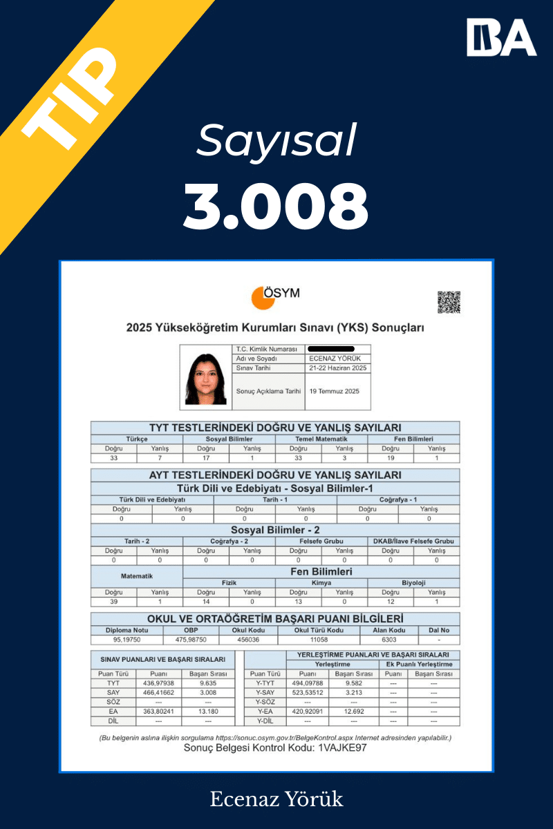 Ecenaz Yörük YKS Başarı Sonuç Belgesi,Sayısal 3.008,Tıp