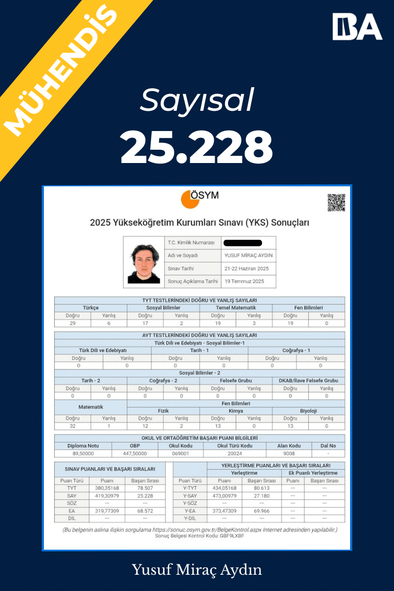 Yusuf Miraç Aydın YKS Başarı Sonuç Belgesi,Sayısal 25.228,Mühendislik