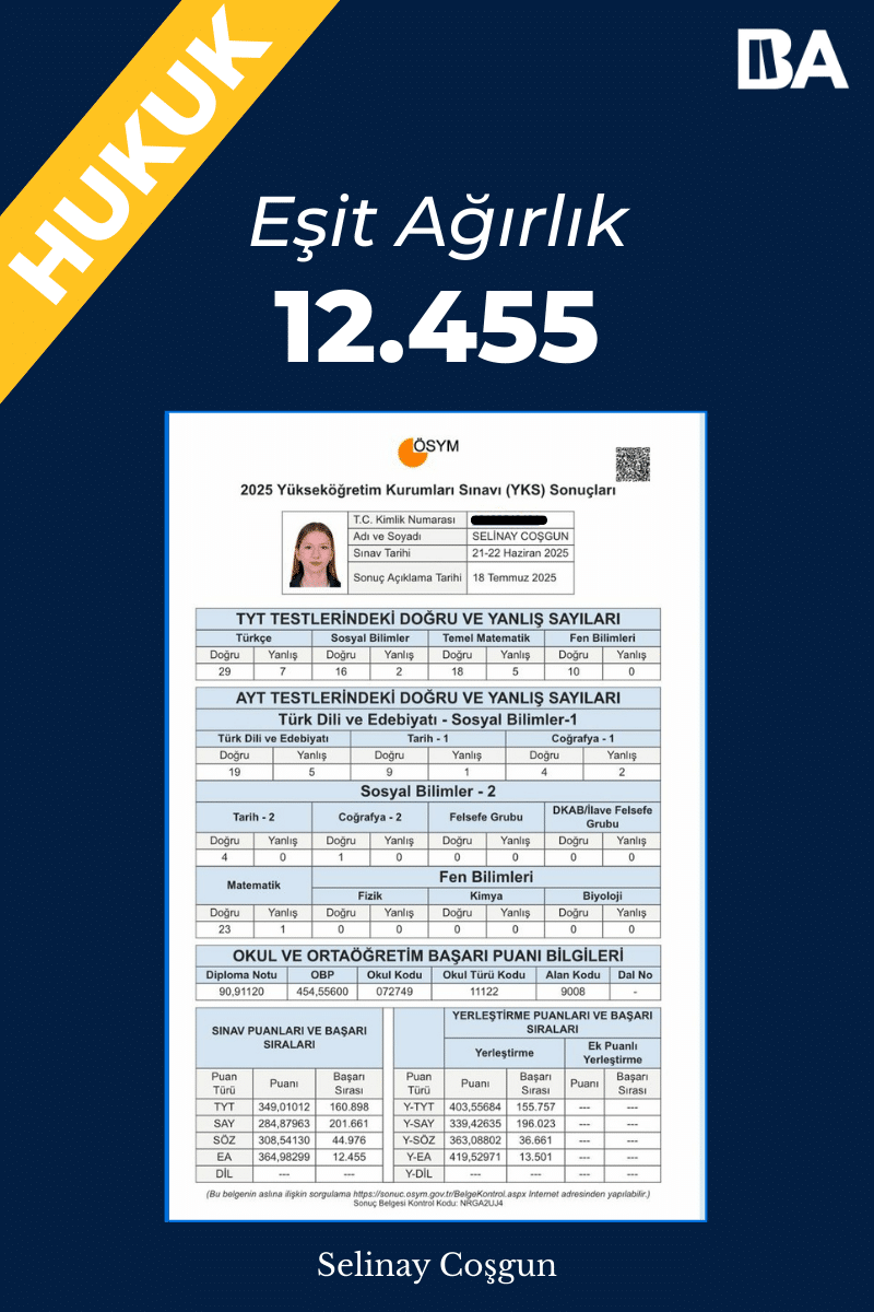 Selinay Coşkun YKS Başarı Sonuç Belgesi,Eşit Ağırlık 12.455,Hukuk